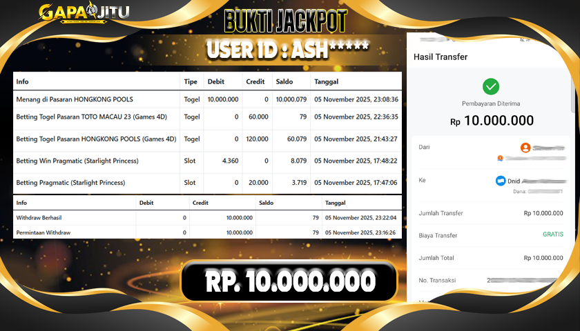 GAPAIJITU JACKPOT TOGEL HONGKONG POOLS Rp.10.000.000.,- LUNAS