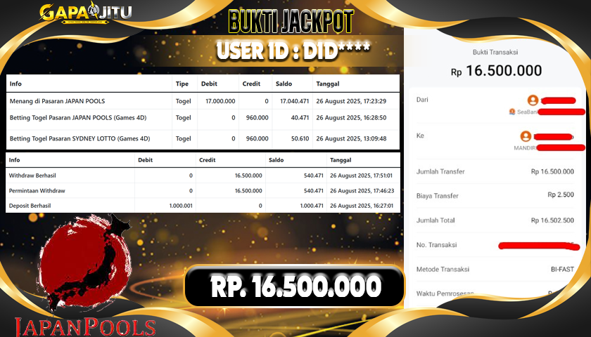 GAPAIJITU JACKPOT TOGEL JAPAN POOLS Rp.16.500.000.,- LUNAS