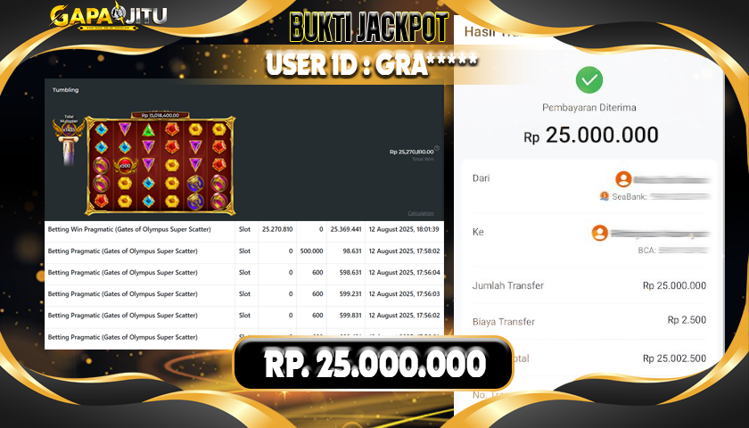 GAPAIJITU JACKPOT SLOT SUPER SCATTER Rp.25.000.000.,- LUNAS