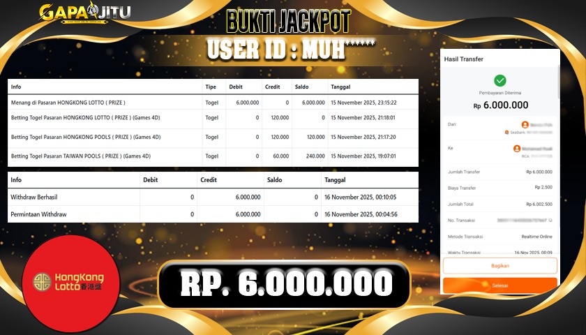 GAPAIJITU JACKPOT TOGEL HONGKONG LOTTO Rp.6.000.000.,- LUNAS