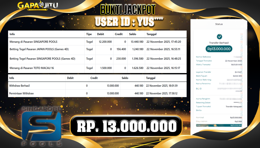 GAPAIJITU JACKPOT TOGEL SINGAPORE POOL Rp.13.000.000.,- LUNAS